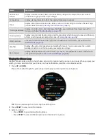 Preview for 66 page of Garmin QUATIX 7 STANDARD Series Owner'S Manual