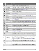 Preview for 85 page of Garmin QUATIX 7 STANDARD Series Owner'S Manual