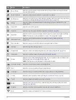 Preview for 86 page of Garmin QUATIX 7 STANDARD Series Owner'S Manual