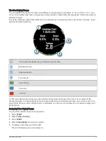 Preview for 39 page of Garmin QUATIX 7X Solar Owner'S Manual