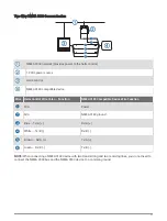 Preview for 21 page of Garmin Reactor 40 Installation Instructions Manual