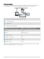 Preview for 22 page of Garmin Reactor 40 Installation Instructions Manual