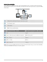 Preview for 23 page of Garmin Reactor 40 Installation Instructions Manual