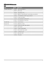 Preview for 25 page of Garmin Reactor 40 Installation Instructions Manual