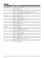 Preview for 26 page of Garmin Reactor 40 Installation Instructions Manual