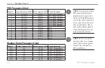 Preview for 114 page of Garmin Rino 130 Owner'S Manual