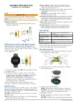 Preview for 30 page of Garmin RUNNING DYNAMICS POD Installation Instructions Manual