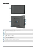 Preview for 8 page of Garmin RV 890 Owner'S Manual