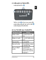 Preview for 90 page of Garmin Varia Quick Start Manual