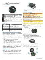 Preview for 2 page of Garmin Varia Remote User Manual