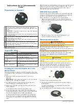 Preview for 4 page of Garmin Varia Remote User Manual