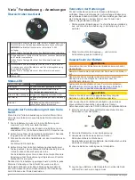 Preview for 8 page of Garmin Varia Remote User Manual