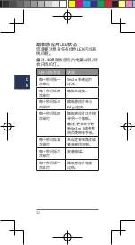 Preview for 32 page of Garmin Vector 2S Quick Start Manual