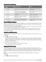 Preview for 22 page of Garmin Venu 2S Series Owner'S Manual