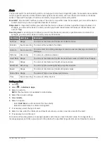 Preview for 47 page of Garmin Venu 2S Series Owner'S Manual