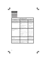 Preview for 38 page of Garmin VHF 725 Owner'S Manual And Reference Manual