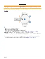 Preview for 7 page of Garmin VIVOACTIVE 5 Owner'S Manual