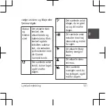 Preview for 101 page of Garmin VIVOMOVE STYLE Quick Start Manual