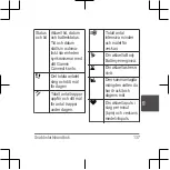 Preview for 137 page of Garmin VIVOMOVE STYLE Quick Start Manual