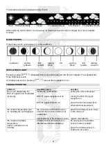 Preview for 8 page of GARNI 525 Instruction Manual