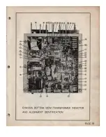 Preview for 20 page of Garod Radio 900 Series Service Manual