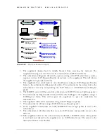 Preview for 109 page of GarrettCom MNS-6K 4.1.4 Cli User'S Manual