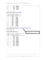 Preview for 212 page of GarrettCom MNS-6K 4.1.4 Cli User'S Manual