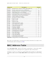 Preview for 278 page of GarrettCom MNS-6K 4.1.4 Cli User'S Manual