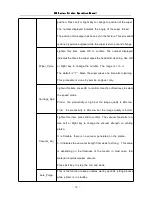 Preview for 53 page of Garros ME Series Operation Manual