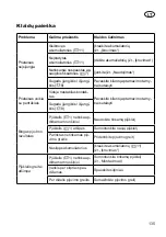 Preview for 135 page of Gartenteile AAS 1080 Translation Of The Original Instructions For Use