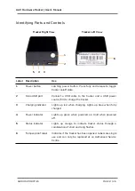 Preview for 8 page of GARUDA ROBOTICS MyDroneFleets User Manual