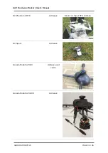 Preview for 34 page of GARUDA ROBOTICS MyDroneFleets User Manual