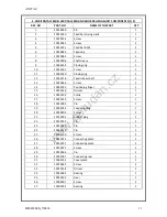 Preview for 41 page of Garudan GF-1107-147 MH User'S Manual And Spare Parts Book