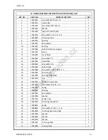 Preview for 61 page of Garudan GF-1107-147 MH User'S Manual And Spare Parts Book