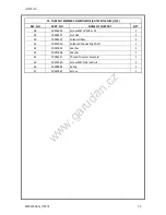 Preview for 63 page of Garudan GF-1107-147 MH User'S Manual And Spare Parts Book