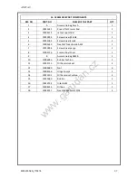 Preview for 67 page of Garudan GF-1107-147 MH User'S Manual And Spare Parts Book