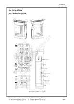 Preview for 26 page of Garudan GF-1130-448 MH/L34 User Manual