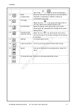 Preview for 31 page of Garudan GF-1130-448 MH/L34 User Manual