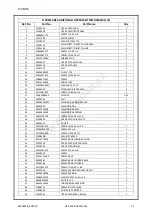 Preview for 43 page of Garudan GF-1130-448 MH/L34 User Manual