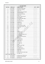 Preview for 53 page of Garudan GF-207-x47 Series User'S Manual And Spare Parts Book