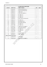 Preview for 59 page of Garudan GF-207-x47 Series User'S Manual And Spare Parts Book