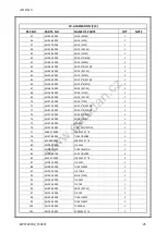 Preview for 65 page of Garudan GF-207-x47 Series User'S Manual And Spare Parts Book