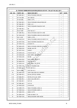 Preview for 71 page of Garudan GF-207-x47 Series User'S Manual And Spare Parts Book