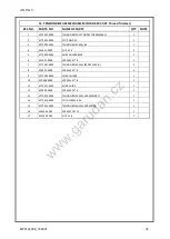 Preview for 75 page of Garudan GF-207-x47 Series User'S Manual And Spare Parts Book