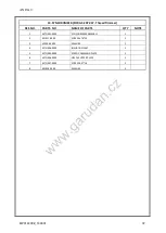 Preview for 77 page of Garudan GF-207-x47 Series User'S Manual And Spare Parts Book