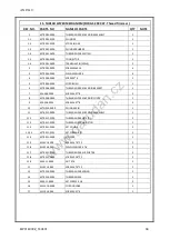 Preview for 79 page of Garudan GF-207-x47 Series User'S Manual And Spare Parts Book