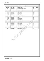 Preview for 87 page of Garudan GF-207-x47 Series User'S Manual And Spare Parts Book