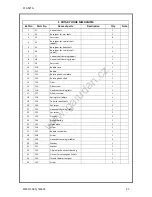 Preview for 50 page of Garudan GF-3131-447 MH User Manual