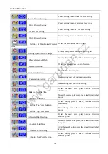 Preview for 112 page of Garudan GPS/F-1006 Series User Programming Manual