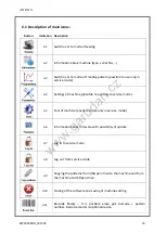 Preview for 18 page of Garudan GPS/G-10060 User Manual